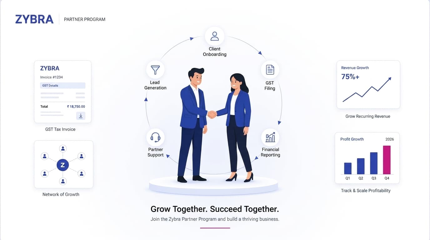 Zybra Partner Program - Grow Together. Succeed Together.